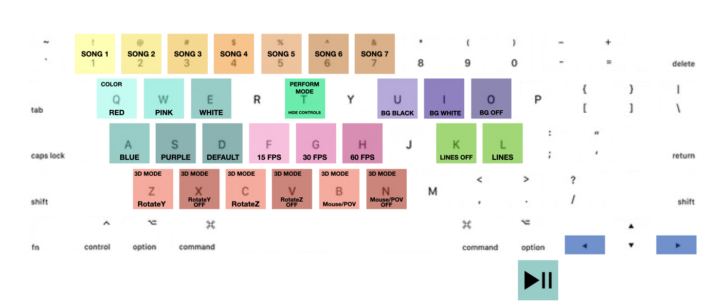Project 1 Sub Image 2