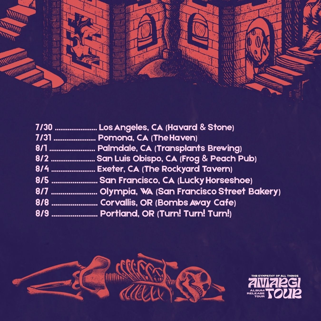 Project 1 Sub Image 3